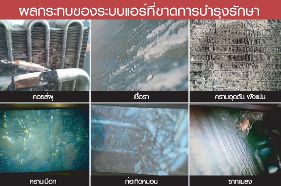 ผลกระทบของระบบแอร์ที่ขาดการบำรุงรักษา