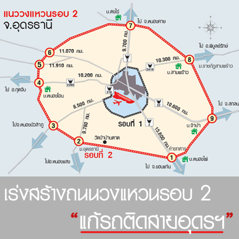 เร่งสร้างถนนวงแหวนรอบ 2 แก้รถติดสายอุดรฯ