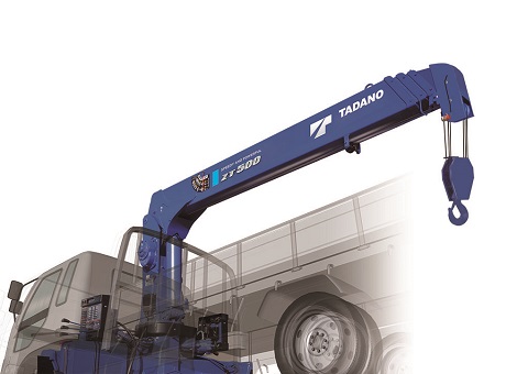 การเลือกใช้ Crane/รถเครน/โมบายเครน/ปั่นจั่นเคลื่อนที่