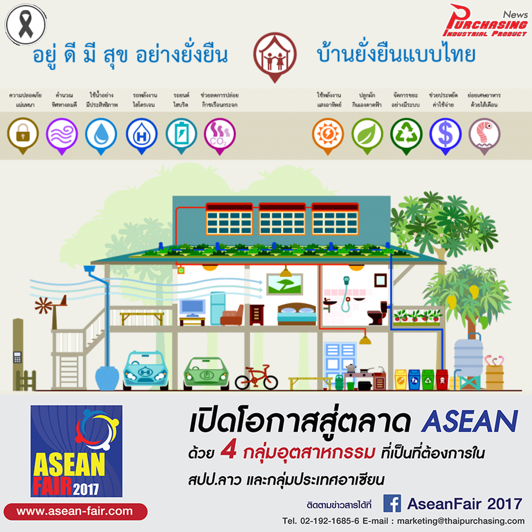 แนวคิดบ้านยั่งยืนแบบไทย (Thailand’s Sustainable house idea)