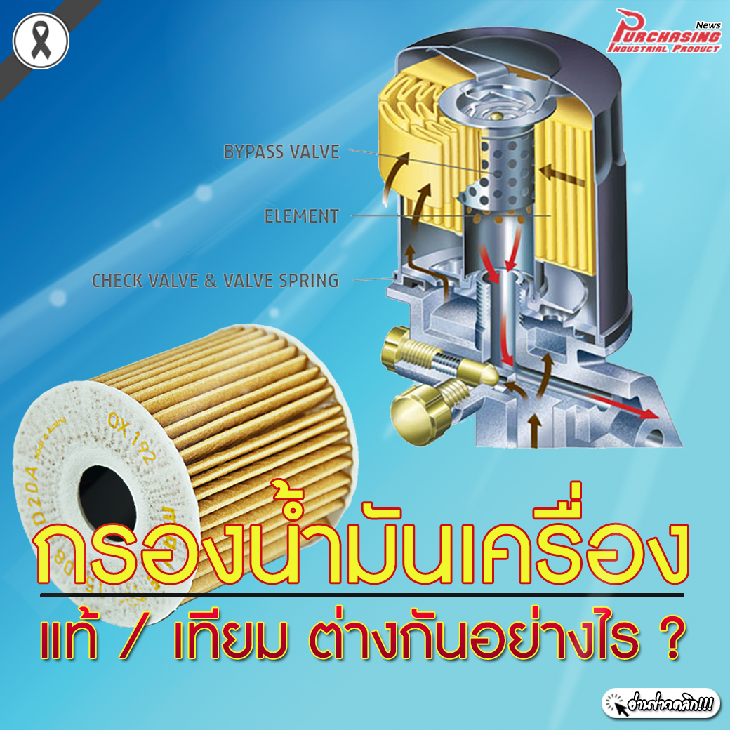 ไส้กรองน้ำมันเครื่องของแท้กับของเทียม มีผลต่อเครื่องยนต์ต่างกันหรือไม่?