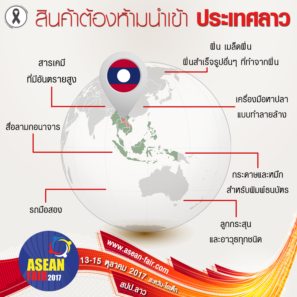 สินค้าต้องห้ามนำเข้าประเทศลาว