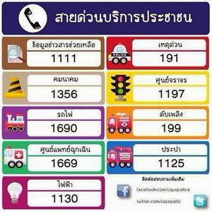 สายด่วน บริการประชาชน