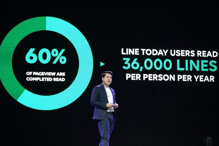 Life on LINE : เราใช้ชีวิตกับ “คอนเทนต์” บน LINE มากแค่ไหน