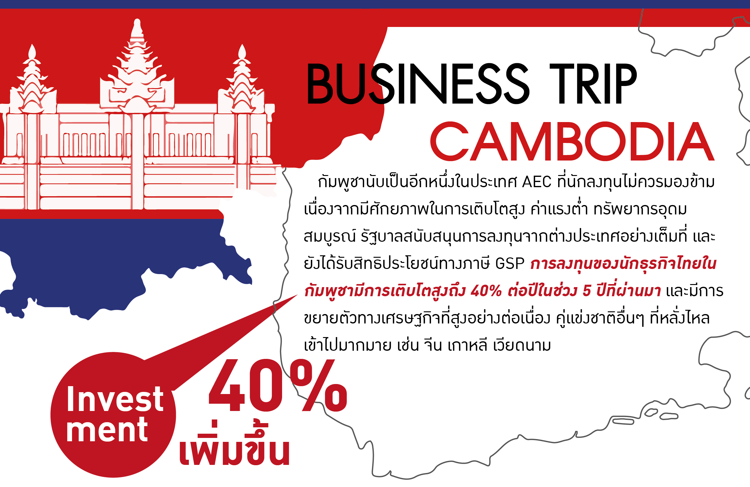 Business Trip CAMBODIA l เจาะลึกตลาดกัมพูชา