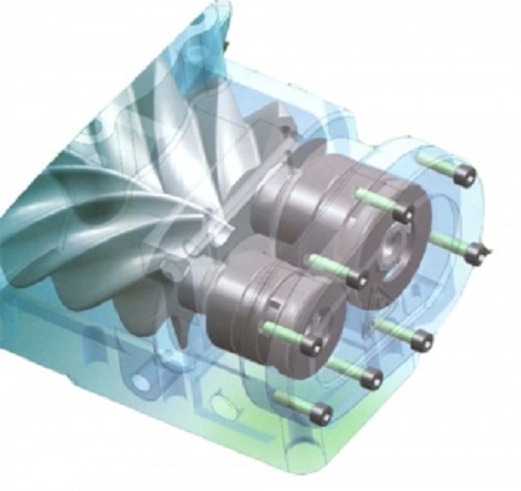 ปั๊มอุตสาหกรรมประเภทโรตารี่ (Rotary pump type)