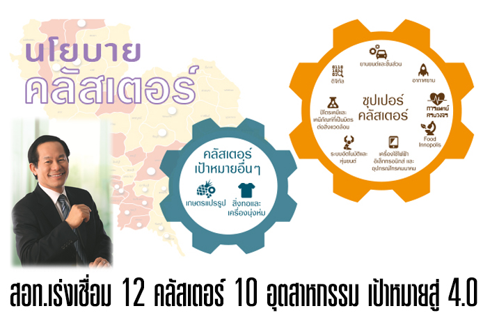 สอท.เร่งเชื่อม 12 คลัสเตอร์ 10 อุตสาหกรรม เป้าหมายสู่ 4.0