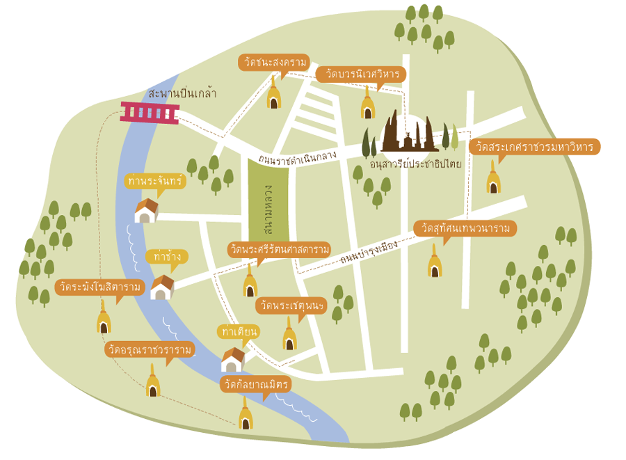 ไหว้พระ 9 วัด