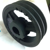 มู่เล่ยสายพาน ร่อง A, B, C