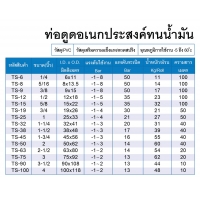 ท่อดูดอเนกประสงค์ทนน้ำมัน