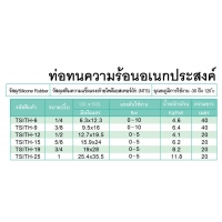 ท่อทนความร้อนอเนกประสงค์