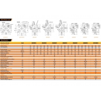 Injection Molding Machine (Asian Plastic) EV2