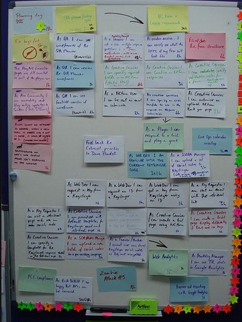 วางแผนให้รัดกุม ลงมือทำอย่างเป็นระบบ วัดผลได้ชัดเจน