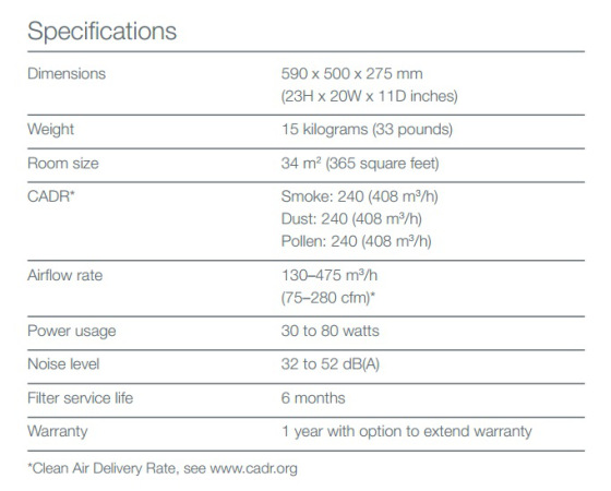 specifications