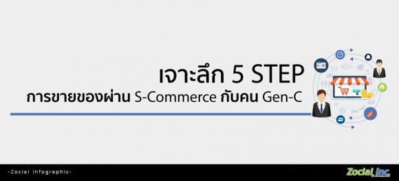 เจาะลึก 5 เสต็ปการขายของผ่าน S-Commerce กับคน Gen-C