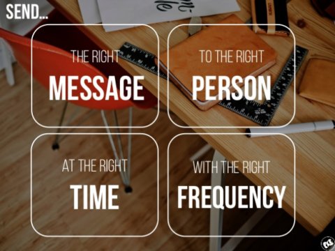 E-mail Marketing แบบมีประสิทธิภาพ มากกว่าที่จะเป็น Spam mail