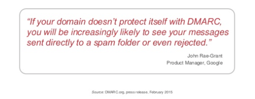 E-mail Marketing แบบมีประสิทธิภาพ มากกว่าที่จะเป็น Spam mail