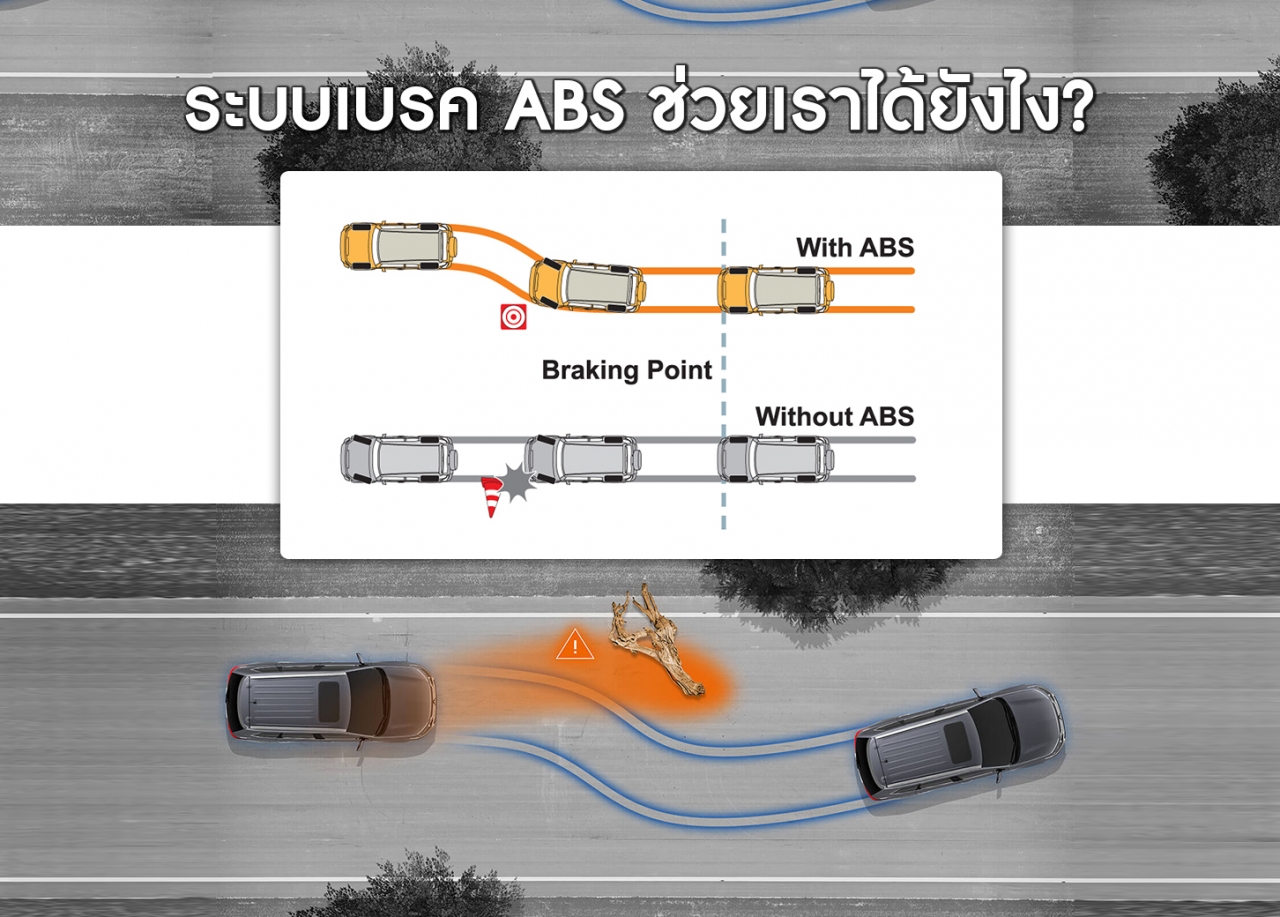 ระบบเบรค ABS ช่วยเราได้ยังไง